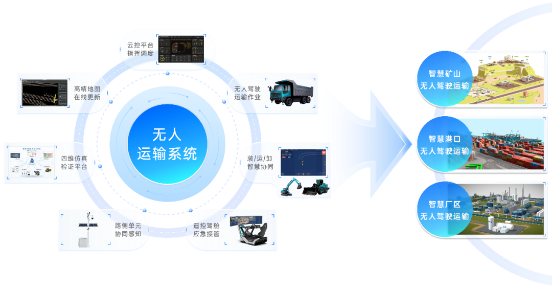 長(zhǎng)城跨界進(jìn)軍新能源工程機(jī)械，長(zhǎng)城重工項(xiàng)目落戶濟(jì)寧